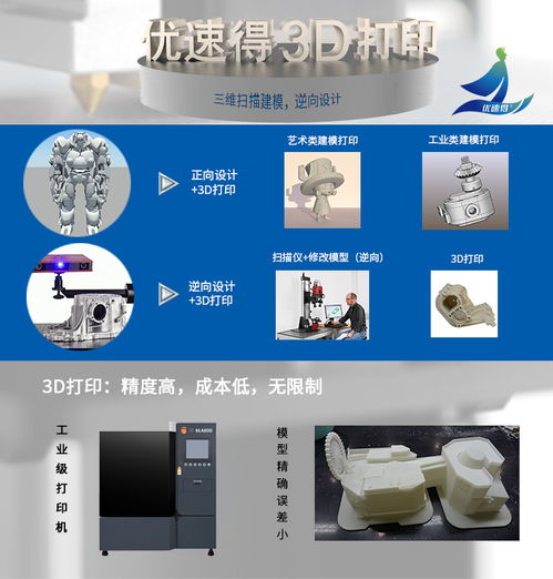 金屬3D打印機產業全覽 供應商、制造商與軟件服務名錄指南